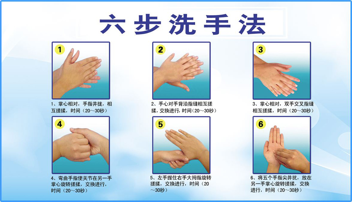 GHD_6Steps.jpg