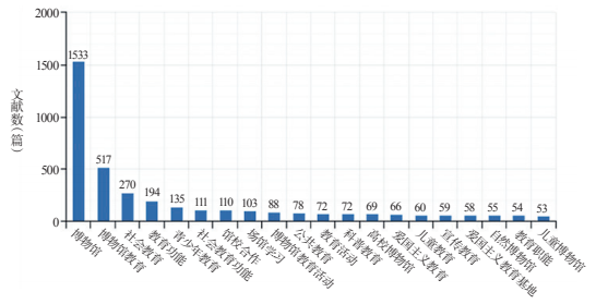 aea296a1dfee65bd56f684ca8fe29ddd.png