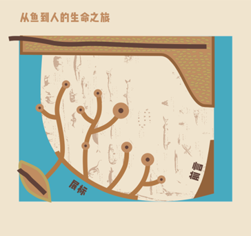 4b0d92d6e9324ae6d776c6efc6a22ab1.png