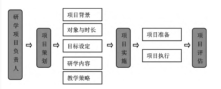 微信图片_20240708111731.png