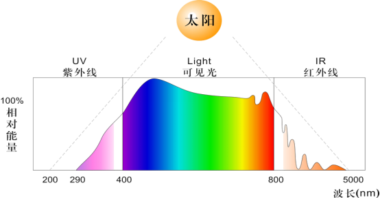 微信图片_20250113112814.png