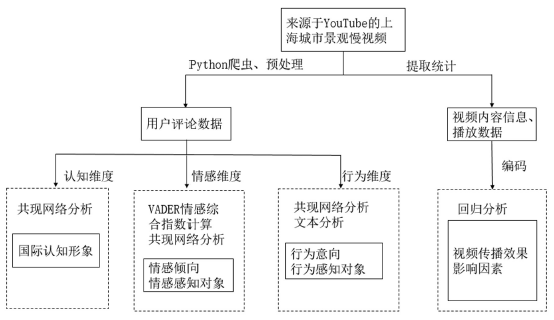 d18b15d9f9dca22e5425d4b2141772e9.png