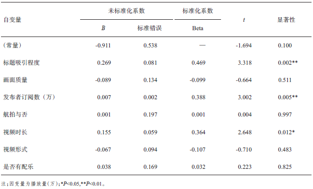 6fa32dba95a2ff19542506bd30deabc4.png