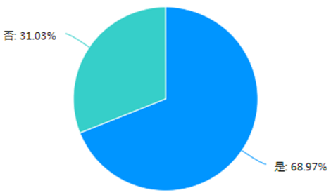 7c48de70d500e76b7ea7cd4cd45399f3.png