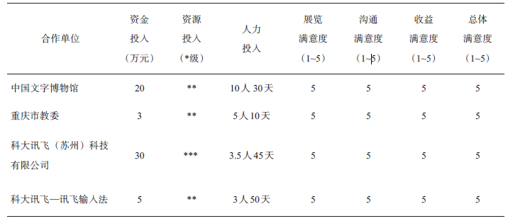fc2d755ce268ffceca7ddb92bfeeba15.png