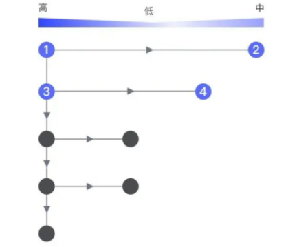 80e2abb969e3ad49c527a30fb2791c13.png