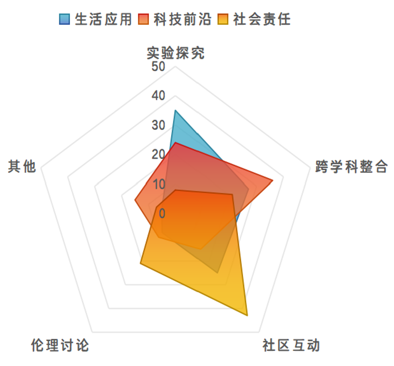 3f77a7f15a7a18b5ebf516d18d24d9e7.png