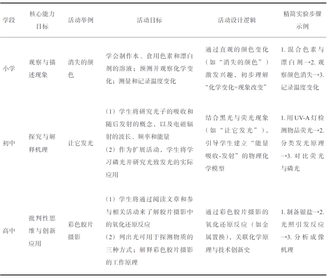 5dbf8971d7fd4cc5db28edcb82112456.png